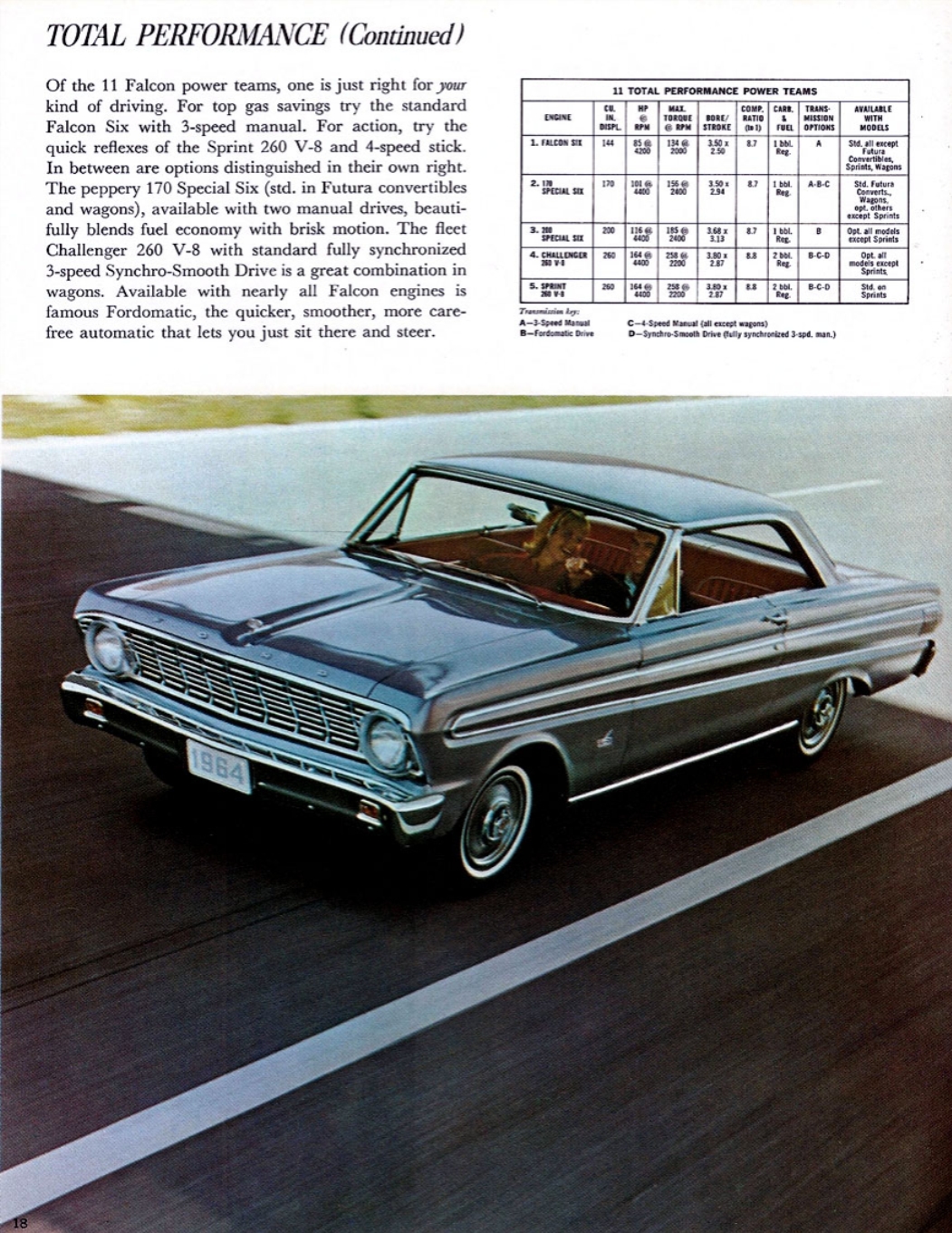 n_1964 Ford Falcon (Rev)-18.jpg